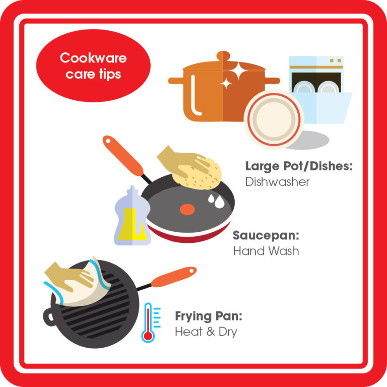 Cookware care tips My Metcash One